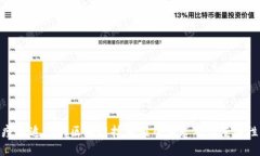 疫苗追溯的区块链技术应