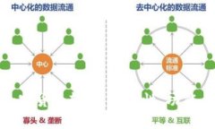 探索苹果加密货币软件：