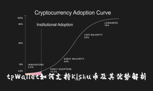 tpWallet如何支持Kishu币及其优势解析
