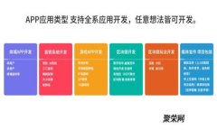 加密货币汇款的全面指南