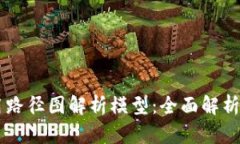 区块链应用路径图解析模
