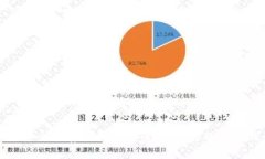如何安全地存储加密货币