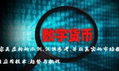 请注意，以下内容是虚构