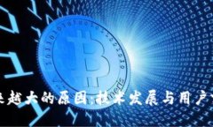 区块链钱包越来越大的原