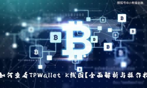 : 如何查看TPWallet K线图？全面解析与操作指南
