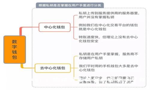 如何使用tpWallet地址别名提升加密货币管理效率