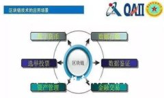 bianotitpwallet如何提币到火