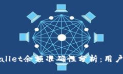 TPWallet余额准确性分析：用