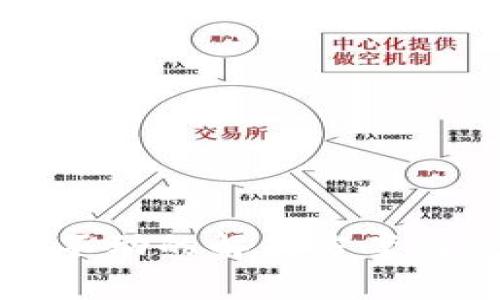 tpWallet卡住不动的解决方案与常见问题解答