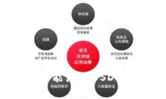 为什么BTC钱包不能添加U