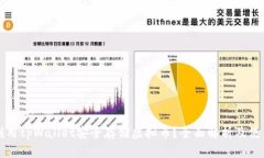 如何利用tpWallet安全存储虚