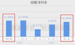 非第三方比特币钱包：安