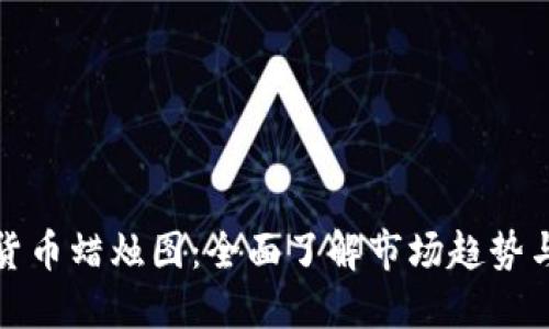 揭秘加密货币蜡烛图：全面了解市场趋势与交易策略