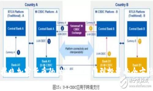 深入揭晓加密货币的世界：从入门到投资的全方位指南