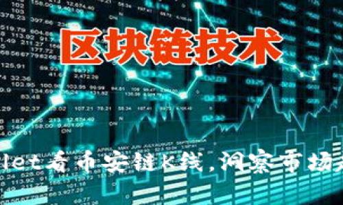 如何通过tpWallet看币安链K线，洞察市场趋势与投资机会