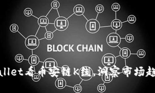 如何通过tpWallet看币安链K线，洞察市场趋势与投资机会