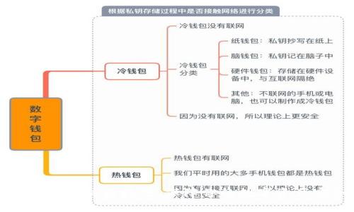 tpWallet防盗技巧，保障你的数字资产安全