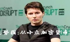 狗狗币历史价格走势图：