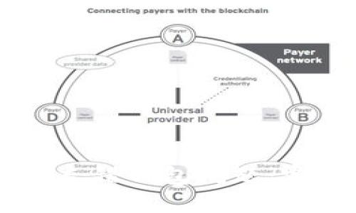 如何处理TPWallet充错钱包问题：完整指南与解决方案