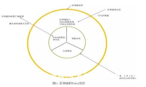 区块链前沿技术与应用课程：开启数字经济新时代的全面指南