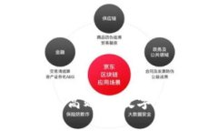tpWallet火币交易：安全、高