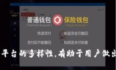 在此之前，需要明确Toke