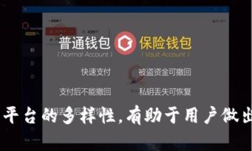 在此之前，需要明确Tokenim是什么以及它与USDT的关系。

### 什么是Tokenim？

Tokenim是一个提供加密货币金融服务的平台，用户可以在该平台上进行交易、投资和管理各种数字资产。作为一个相对新兴的项目，它可能会吸引很多希望进入加密市场的人。

### USDT简介

USDT（Tether）是一种流行的稳定币，它与美元（USD）挂钩，1 USDT通常等于1 USD。由于其稳定性，USDT被广泛应用于加密货币交易中，使得用户可以在波动的市场中保持资产价值。

### Tokenim是否支持USDT？

关于Tokenim是否可以收取USDT，具体取决于Tokenim所支持的资产类别和交易功能。很多加密货币交易平台都支持USDT的存取和交易，Tokenim也可能涵盖这些功能。

#### 常见情况

1. **充值与提取**：如果Tokenim平台支持USDT，用户通常可以通过充值和提取功能来操作USDT资产。
   
2. **交易对**：很多平台会提供USDT与其他加密货币（如BTC、ETH等）的交易对，用户可以利用USDT购买其他数字资产。

3. **支付手段**：在一些平台上，USDT被用作支付手段，用户可以用其来支付服务或商品。

#### 如何确认

- **访问官方网站**：用户可以访问Tokenim的官方网站，查看其支持的加密货币列表。
  
- **联系客服**：与Tokenim的客服进行沟通，询问USDT的相关支持问题。

- **社区与论坛**：查找Tokenim用户的讨论，了解目前对USDT的支持情况。

### 总结

是否可以在Tokenim上接收USDT，需具体查看平台的相关信息。了解数字资产的流通性以及平台的多样性，有助于用户做出更好的投资决策。如果依然不确定，建议在进行大额交易前，进行小额试探或咨询专业人士。