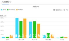 tpWallet被转走怎么办？了解应对步骤和安全措施
