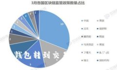 USDT从钱包转到交易平台的