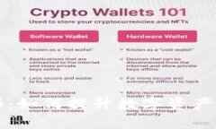 TPWallet全新功能揭秘：如何提升数字资产管理的便