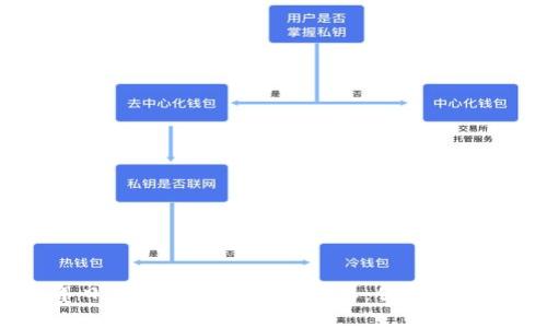 2023年日本加密货币市场动态：创新与挑战并存