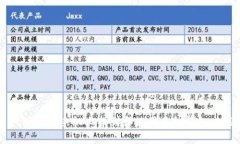 如何在OP手机上找到和使用