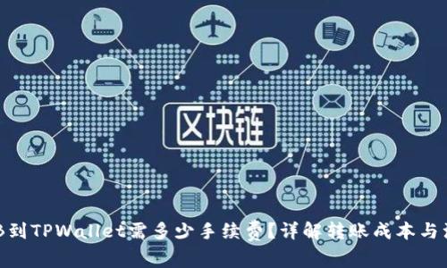 提取BNB到TPWallet需多少手续费？详解转账成本与注意事项