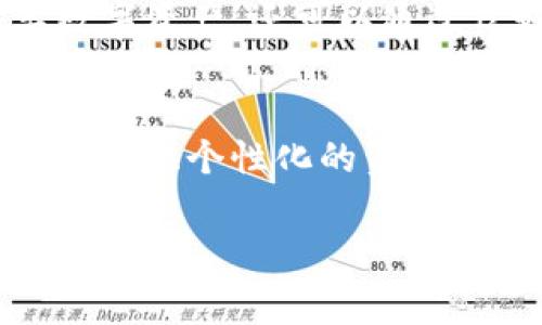 在讨论“TP可以创建几个钱包”这个问题之前，我们首先需要明确一下“TP”的含义。TP通常指的是一种加密货币钱包或是某种特定的应用程序。在不同的上下文中，这个缩写可能对应的概念也有所不同。

什么是TP钱包？
TP钱包是指一种数字货币钱包，它允许用户存储、管理和交易不同类型的加密货币。与传统的银行账户不同，加密货币钱包使用区块链技术来确保安全性和匿名性。用户可以通过TP钱包进行各种金融活动，比如交易、转账和资产管理。

TP钱包的功能
在数字货币日益普及的时代，钱包的功能也越来越多。TP钱包不仅可以存储多种加密货币，还提供了以下功能：
ul
    li实时交易：用户可以随时查看资产余额，进行快速交易。/li
    li安全性：TP钱包通常会实施多种安全措施，包括双重身份验证。/li
    li用户友好的界面：大多数TP钱包都设计得非常简单易用，即使是新手用户也能轻松上手。/li
    li支持多币种：用户可以在同一个钱包中存储多种不同的加密货币，方便管理。/li
/ul

用户可以创建多少个钱包？
TP钱包的一个重要特性就是用户可以创建多个钱包。具体来说，用户在使用该钱包时，通常没有创建数量的限制。每个钱包相当于是一个独立的账户，用户可以在不同的钱包中存储不同的资产，以便进行更灵活的管理。
例如，用户可以为长线投资创建一个钱包，而为日常的交易活动创建另一个钱包。这样一来，不同的资金使用也会更为清晰。此外，创建多个钱包的一个好处是可以有效防范风险：如果某个钱包遭受到攻击或遭遇其他不测，用户的所有资产不会因此受到影响。

创建多个钱包的步骤
创建TP钱包的步骤通常很简单，下面是一个基本的流程，供用户参考：
ol
    li下载或访问TP钱包的官方网站，确保下载的版本是官方版本，避免钓鱼网站。/li
    li注册账号，通常需要提供电子邮件和设置密码。/li
    li创建第一个钱包，按照提示设置并保存钱包私钥。同时，记录下助记词，以便日后恢复钱包。/li
    li重复上述步骤，创建第二个、第三个钱包。每个钱包都需要单独保存私钥和助记词，以确保安全。/li
/ol

如何管理多个钱包？
对于拥有多个钱包的用户，管理是一个重要的课题。良好的管理策略可以帮助用户更有效地使用自己的资产。以下是一些建议：
ul
    li记录钱包的目的：给每个钱包起个名字，例如“长期投资”“短期交易”等，这样有助于明确资产的使用方向。/li
    li定期备份：定期备份钱包信息，确保在丢失或被盗的情况下能恢复资产。/li
    li安全性：避免在公共场合连接网络进行交易，使用VPN等工具保护自己的网络安全。/li
/ul

钱包的安全性
无论用户创建多少个钱包，安全性都是绝对不能忽视的。综合来看，钱包安全性可以通过以下几方面来提升：
ul
    li使用强密码和双重验证：设置复杂且独特的密码，并启用双重身份验证，以增加安全层级。/li
    li冷存储：对于长期保存的资产，最好选择冷存储钱包（例如硬件钱包），避免在线攻击。/li
    li定期更新软件：及时更新钱包软件，修补潜在的安全漏洞。/li
/ul

总结
总体来看，TP钱包作为一种灵活、方便的数字资产管理工具，允许用户创建多个钱包以适应不同的投资需求。用户不仅可以在一个平台上管理各类数字资产，还可以通过良好的管理策略来自己的投资。确保安全性是关键，而良好的记录和有序管理可以使用户在这个快节奏的数字货币世界中更从容地应对各种挑战。

进一步的思考
随着技术的发展和金融科技的不断进步，钱包的功能和管理方式也将继续演进。在未来，也许会出现更加智能化的钱包解决方案，通过人工智能技术提供个性化的资产管理建议，从而帮助用户更高效地进行投资决策。

TP钱包, 创建钱包, 数字资产管理/guanjianci