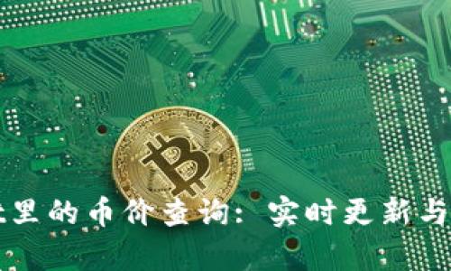 tpWallet里的币价查询: 实时更新与用户指南