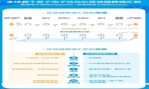 以太坊能否在TP钱包中使用？全面解析与用户指南
