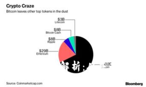 baioti区块链技术与应用全面解析：从基础到实际案例的深入探索