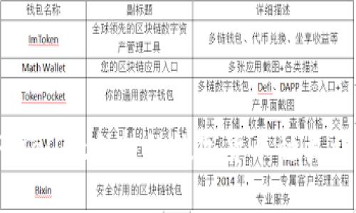 TPWallet支持的数字货币种类详解
