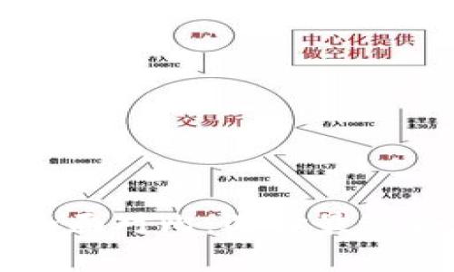 小狐钱包与tpWallet的全面对比：选择最适合你的数字资产管理工具