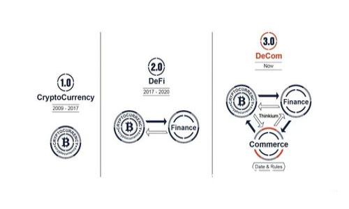 揭秘Darq技术：颠覆传统金融领域的加密货币新星