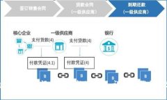 如何解决tpWallet金额无法刷