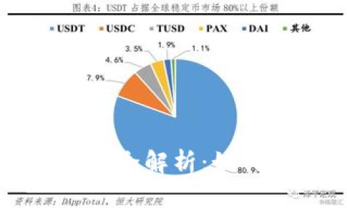 美国数字钱包法规全解析：如何合理使用与合规