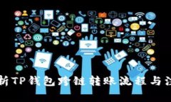 详细解析TP钱包跨链转账流