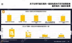 LTC本地钱包：如何选择和