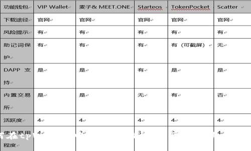 如何在tpWallet中添加流动性：简单步骤与技巧详解