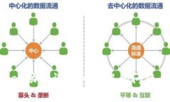 如何解决tpWallet助记词导入