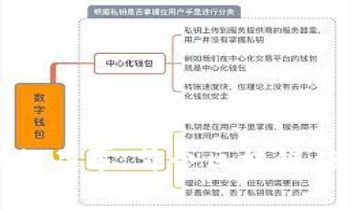 揭开区块链革命的序幕：首个区块链应用实例全面解读
