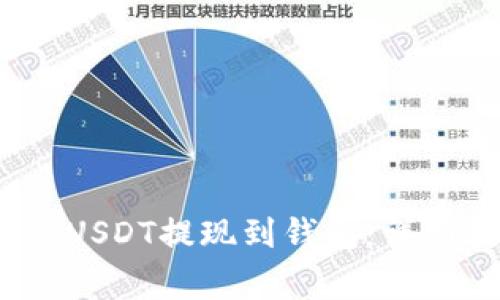 如何将Gate.io的USDT提现到钱包：详细教程与注意事项