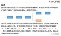 USDT钱包余额不足但转账成