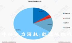 区块链应用中的电力消耗